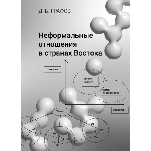 Неформальные отношения в странах Востока